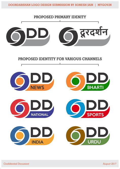 Doordarshan Logo Redesign :: Behance