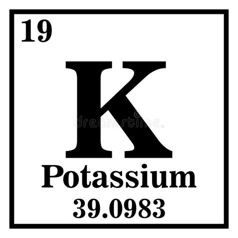 Potassium Periodic Table of the Elements Vector Stock Vector - Illustration of metal, name ...