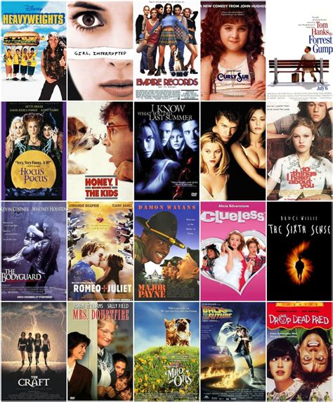 8 Underrated Movies Of The 80's & 90's