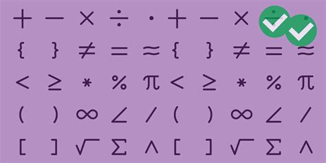 What Does A Dot Mean In Math Equations - Tessshebaylo