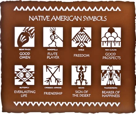 Native American symbols | Eve Warren : A History of...