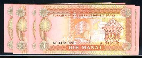 Turkmenistan Currency