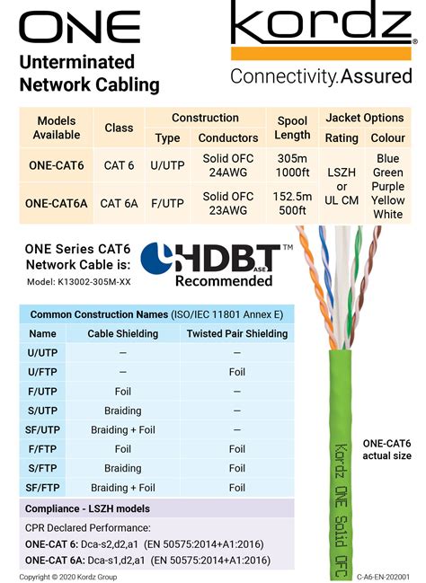 CAT Cable Guide — Kordz