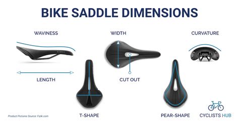 How to Choose a Bike Saddle? [Ultimate 2024 Guide]