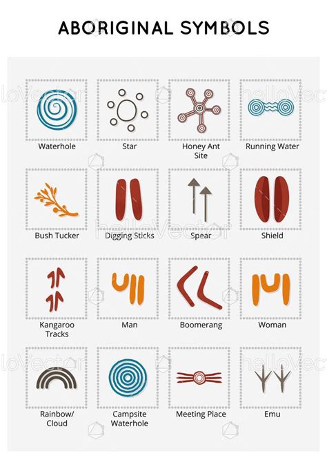 Symbols of Australian aboriginal art - Download Graphics & Vectors