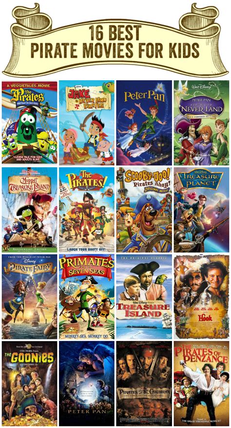 The Top 16 Best Pirate Movies for Kids - Rockin' Boys Club