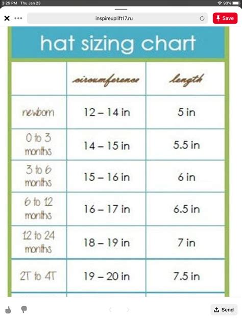 Baby hat sizing | Baby hat sizes, Baby hats, Hat sizes