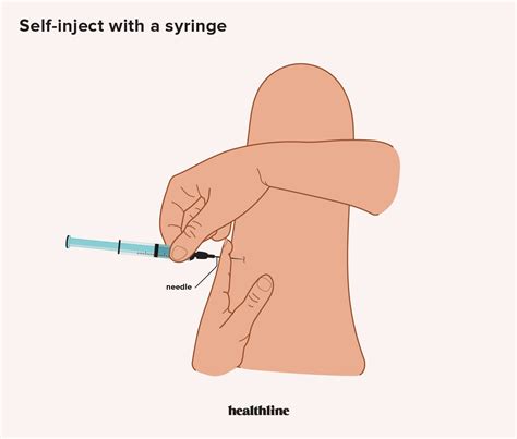 Intramuscular Injection: Definition and Patient Education