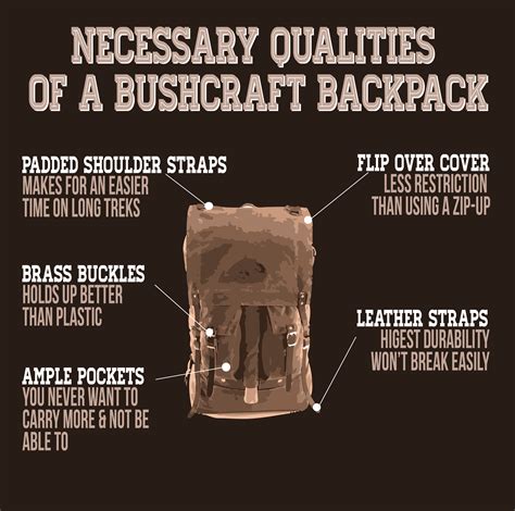 Be Ready To Go With The Best Survival And Bushcraft Backpacks