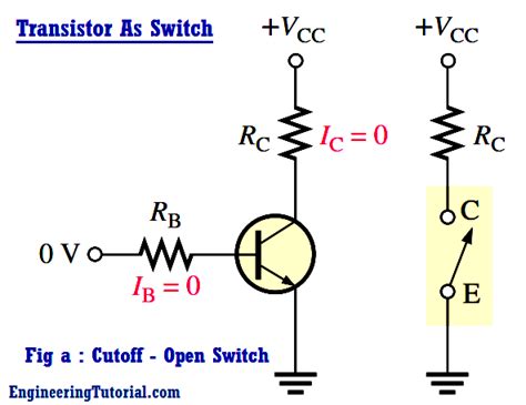 Transistor as a Switch Working Principle - Engineering Tutorial