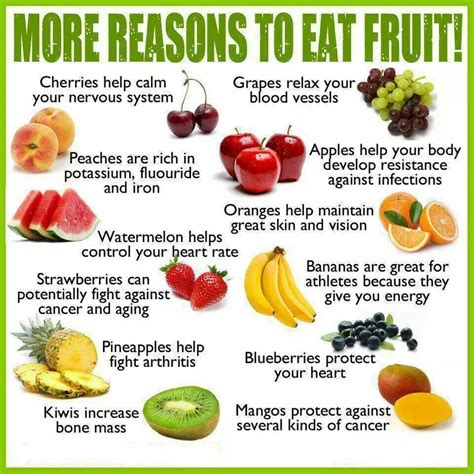 Reasons to eat fruit. | Fruit benefits, Healthy fruits, Healthy recipes