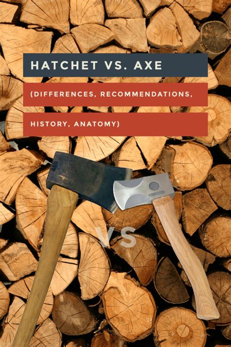 Hatchet vs. Axe (Differences, Recommendations, History, Anatomy)