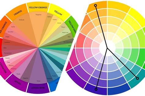 What Is A Triadic Color Scheme? The Essential Guide [With Examples ...