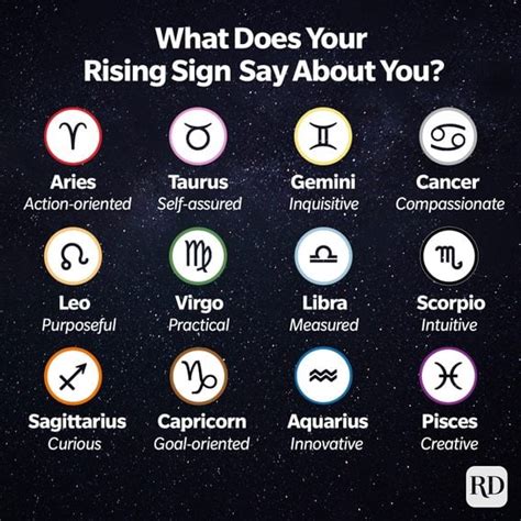 What Is a Rising Sign & What Does It Mean? | Astrology's Ascendant Sign