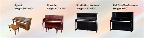 Upright Piano Types: Four Styles by Height