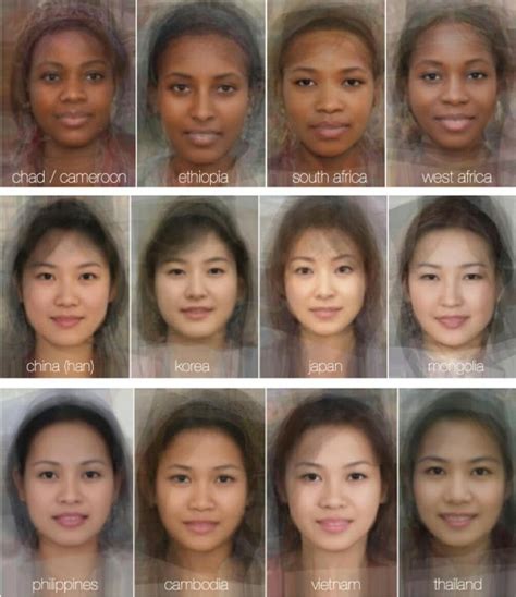 Average Woman Face By Country