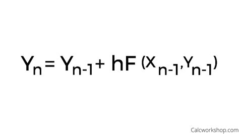 How to do Euler's Method? (Simply Explained in 4 Powerful Examples)