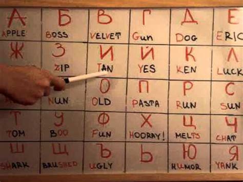 Bulgarian Alphabet