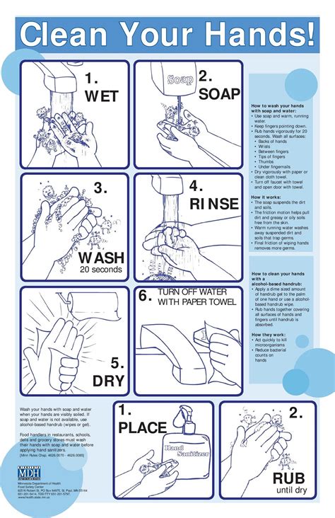 Hand Washing Posters Collection | Personal Hygiene - Free Printable Hand Washing Posters - Free ...