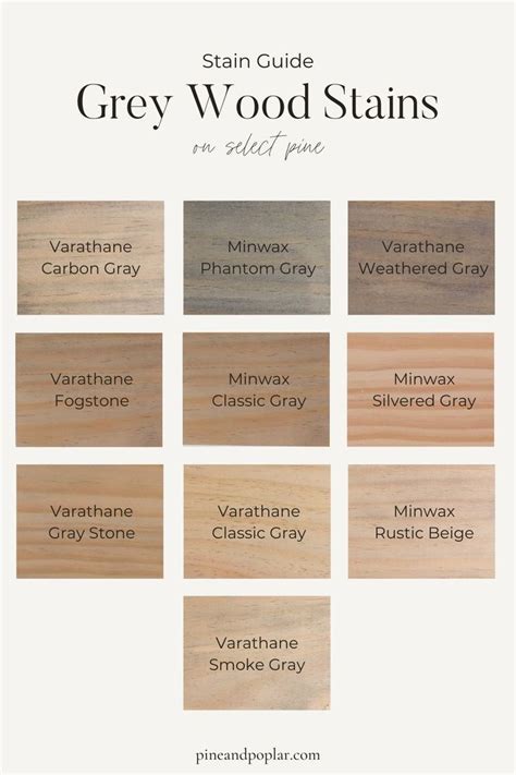 The Best Grey Stain Options for Your Next DIY Project