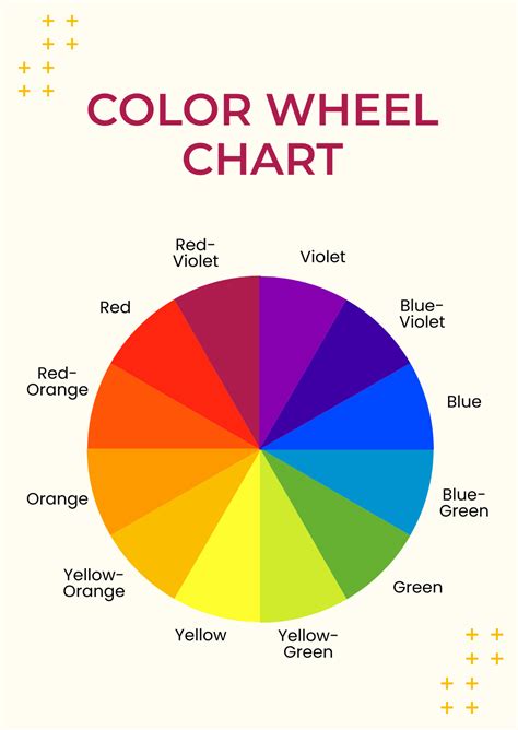 FREE Color Wheel Chart Templates & Examples - Edit Online & Download | Template.net