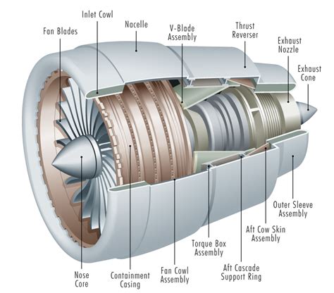 Detailed Product Cutaway Illustration