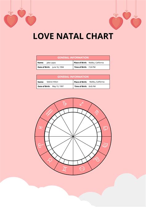 FREE Natal Chart Template - Download in PDF, Illustrator | Template.net