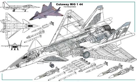 Cutaway MiG 1 44 nuevo formato :: Mycity-Military.com