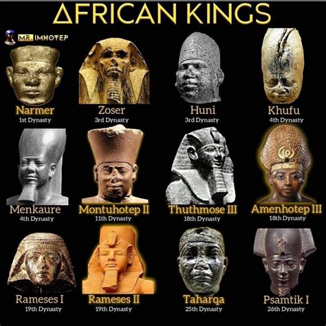 Expansion — Ancient Egypt aka Kemet was a mixture of all the...