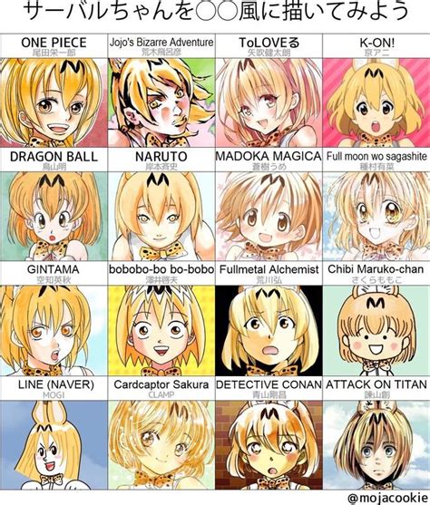 A variety of different anime styles. : r/coolguides