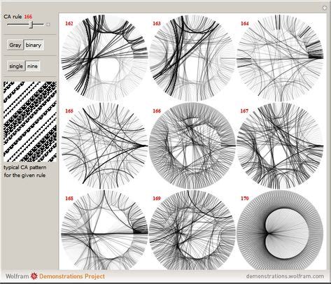 8 Cellular Automata WSTV ideas | automata, cellular, textures patterns