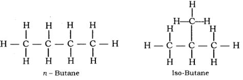 Explain isomerism, state any four characteristics of isomers. Draw the structure of possible ...