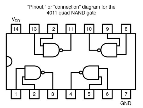 Digital Lab - Basic 2-Input NAND Gate Circuit | Digital IC Projects | Electronics Textbook