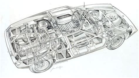 28 Rare Cutaway Illustrations Of Classic Cars | Gizmodo Australia