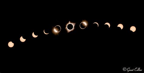 Composite showing stages of total solar elcipse of 2017