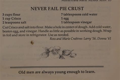 Never Fail Pie Crust – A+ in Cooking