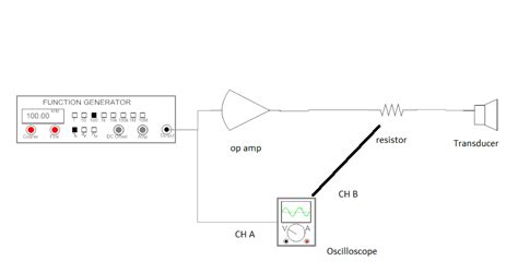 Transducer impedance decreased when Amplifier is connected - Electrical Engineering Stack Exchange