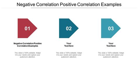 Negative Correlation Positive Correlation Examples Ppt Powerpoint ...