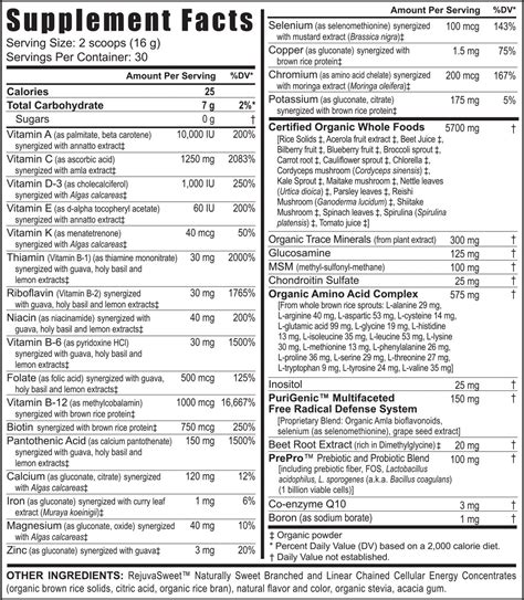 Youngevity Beyond Tangy Tangerine 2.0 (BTT2) Citrus Peach Fusion - Canada