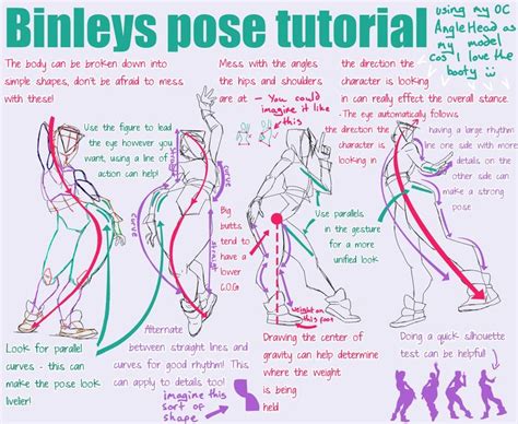 Pin by Elizabeth Moore on reference and tutorials | Anatomy tutorial ...