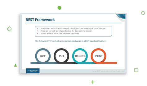 Top 14 Pros of Using Django Framework for Web Development