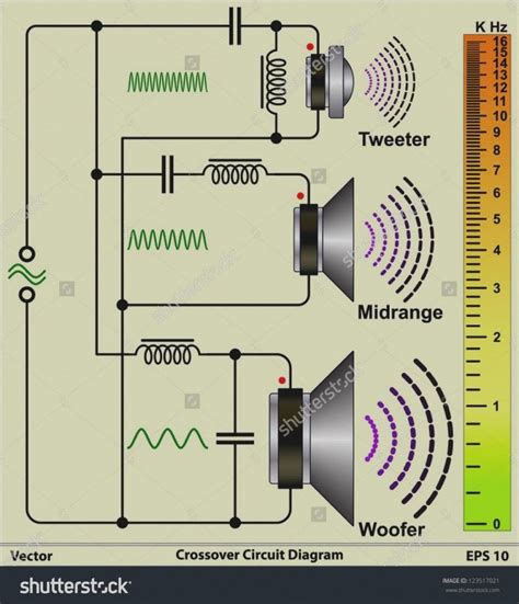 2 Way Speaker Crossover Circuit Diagram