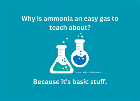 Top 50 Chemistry Jokes and Puns of all time