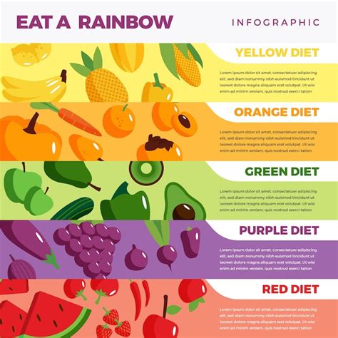 Eat a rainbow diet infographic style | Free Vector