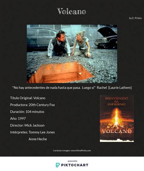 Volcano | Movies, Movie posters, Poster