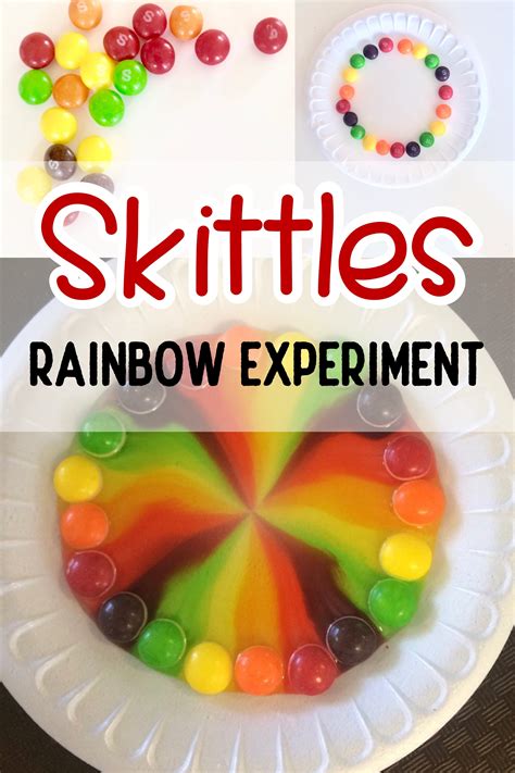 Skittles Rainbow STEM Activity : Differentiated Scientific Method ...