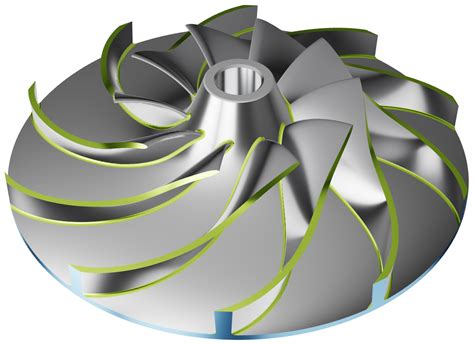 Turbomachinery Design › CAESES