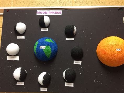 3d model of the moon phases | KURKAMP, MATTHEW / Projects | Moon projects, Moon phases, Moon crafts