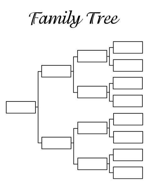 Printable Family Tree Template Best Of Blank Family Tree Template in 2020 | Family tree ...