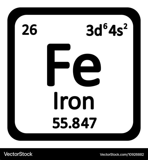 Periodic table element iron icon Royalty Free Vector Image